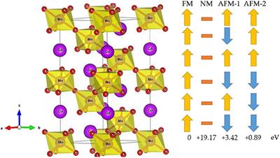 Computational Insights Into the Electronic Structure and Magnetic Properties of Rhombohedral Type Half-Metal GdMnO3 With Multiple Dirac-Like Band Crossings